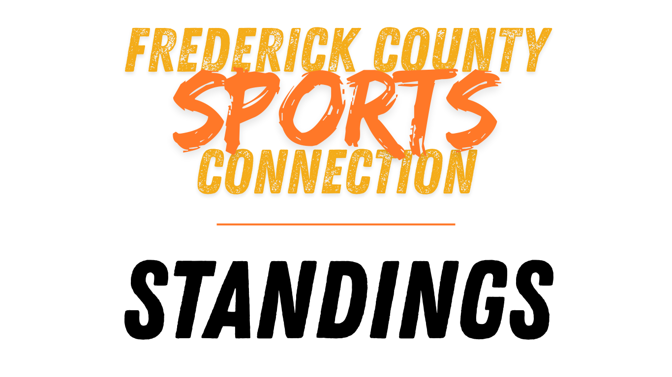 Frederick County Sports Connection Logo - Standings